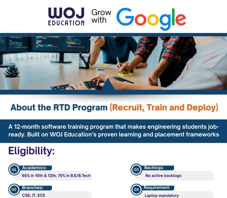2025 – RTD Program with WOJ Education, USA
